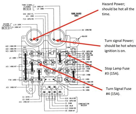jeep wrangler wiring diagram wiring technology