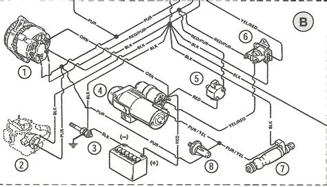 honda gx electric start wiring diagram