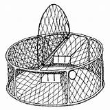 Crab Dungeness Trap California Fishing Figure Relatives Close Its Circular Stainless Steel Wildlife Gov sketch template