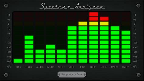 spectrum analyzer audio amazoncouk appstore  android