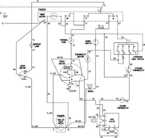 maytag performa dryer wiring diagram maytag dryer  stopped working appliancerepair