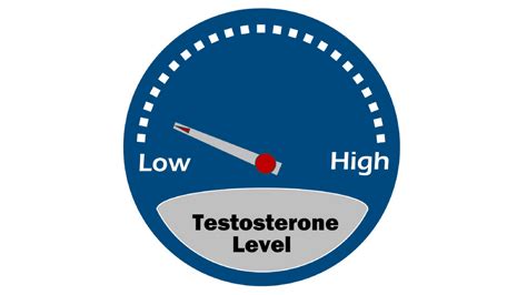 Testosterone Heart Attack