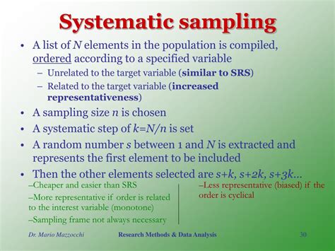 fundamentals  sampling method powerpoint