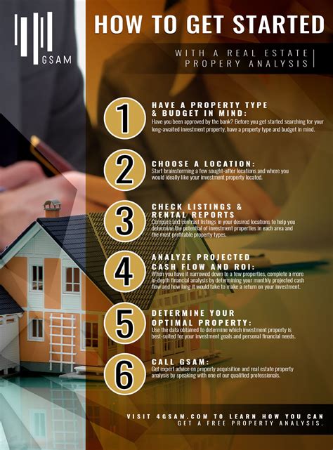 la investment property learn     investment property analysis