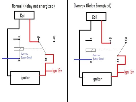 ls msd wiring diagram easywiring  xxx hot girl