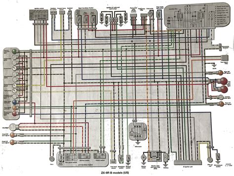 wiring diagram  kawasaki wiring diagram