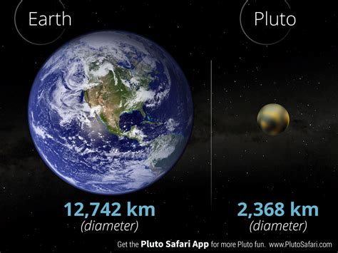 pluto facts infographics simulating  universe