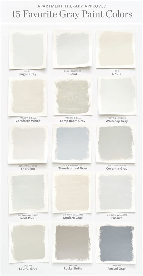 color cheat sheet   perfect gray paint colors  images