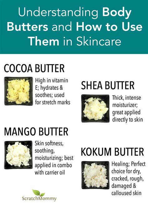 understanding body butters       skincare scratch mommy