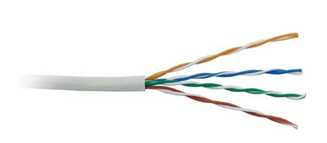 network cables iprobotnet