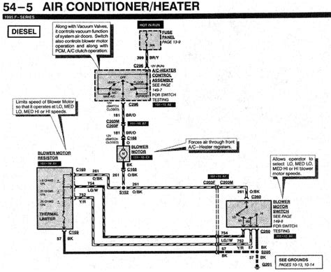hvac blower motor wiring diagram  wiring diagram sample