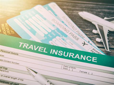 top 5 questions all canadians should ask about travel insurance