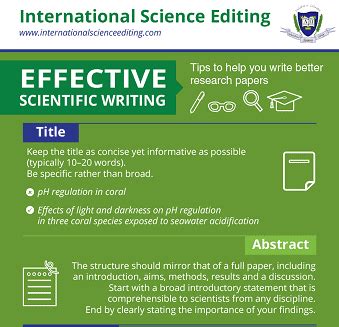 effective scientific writing tips    write  research