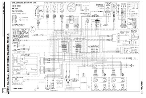 polaris sportsman  ho wiring diagram wiring diagram