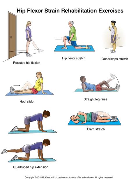 Hip Flexor Strain Exercises Illustration Tufts Medical