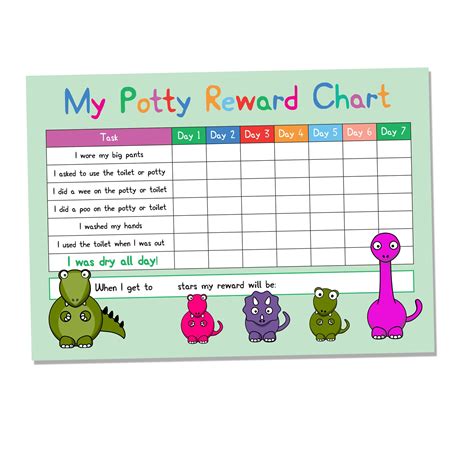 printable dinosaur potty training chart