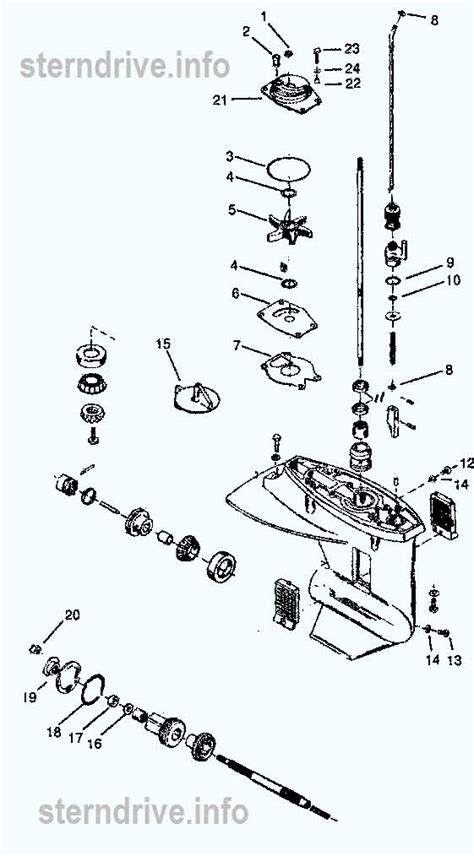 mercury outboard motor parts diagram reviewmotorsco