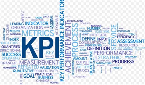 Kpi Metrics The Website Performance Indicators You Must Avoid