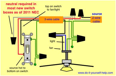 wiring diagram switch loop ceiling fan ceiling fan  light ceiling fan wiring fan light