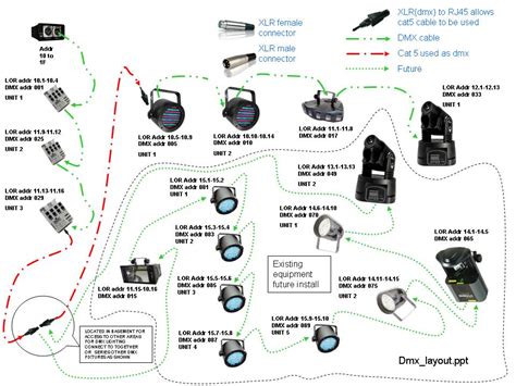 dmx cat wiring