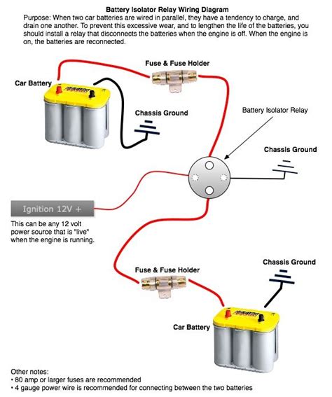 defender winch wiring diagram rezamustafa