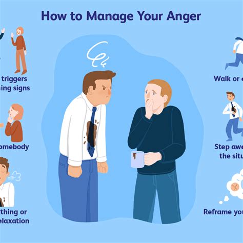 chick on anger management
