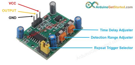 Arduino Motion Sensor Arduino Tutorial