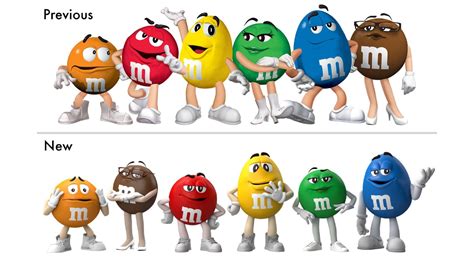 Mandms Redesigns Beloved Candy Characters For A ‘more Dynamic