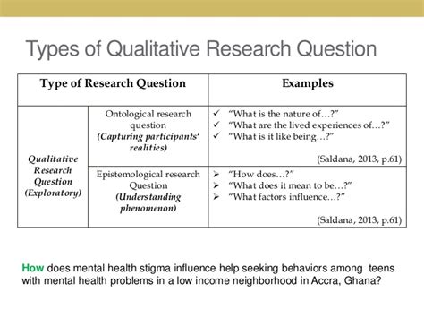 quantitative research case study  case studies data