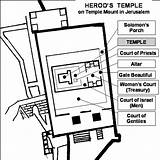 Temple Diagram Herods Herod Solomon Structure Holy During Diagrams After Holies Space Three Part Has sketch template