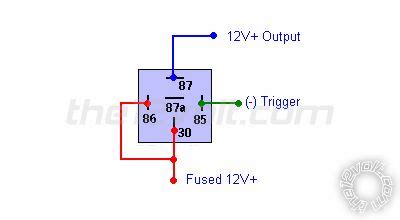 negative ground wiring diagram