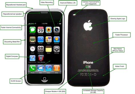 iphone 4g concept picture 40 apple iphone blog iphone5