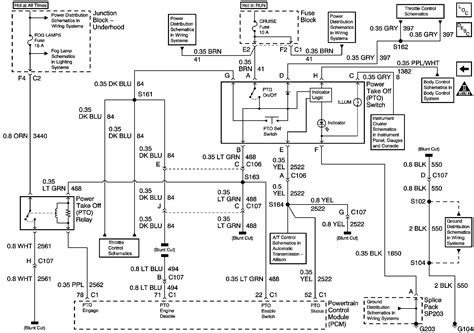 engine wiring diagram  chevy express van wiring digital  schematic