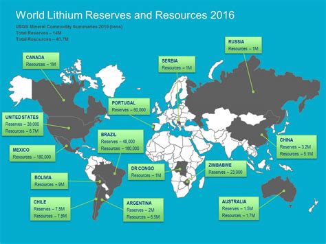 geopolitics  lithium young diplomats