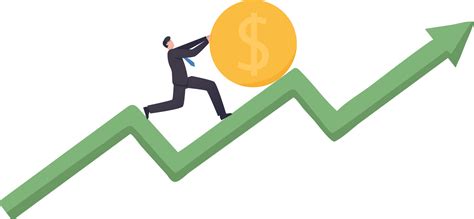 share price     price   currency  growth