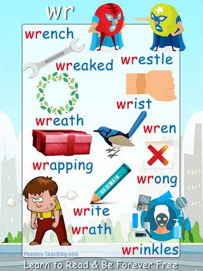 wr words phonics poster  printable great  phonics practice