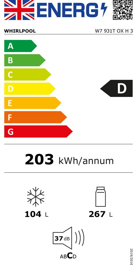 white goods energy labels  changing whirlpool uk appliances  explains