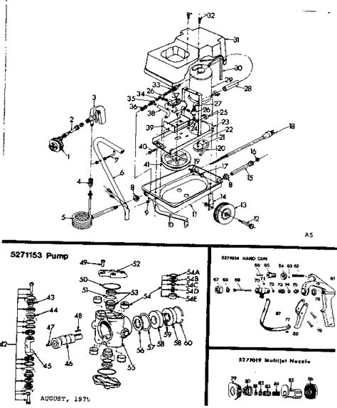 craftsman  pressure power washer parts model  sears partsdirect