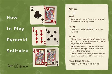 pyramid solitaire card game rules printable rules  golf card game