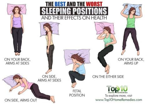 The Best And Worst Sleeping Positions And How They Affect Health Healthy