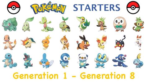 list  pokemon starters  generation