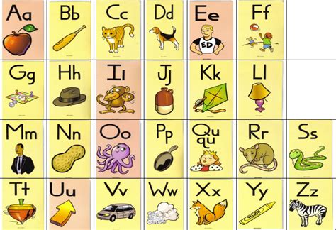skillful fundations cards printable fundations alphabet picture chart
