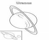 Coloring Pages Planet Uranus Solar System Printable sketch template