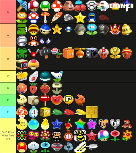 tier list  power ups        dont  mad