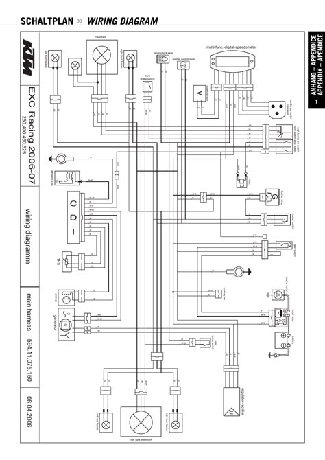 ktm   sx mxc exc wiring diagram wiring diagram pictures