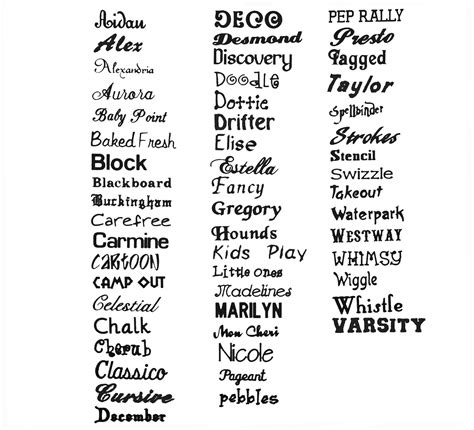 list  font styles  examples pelajaran