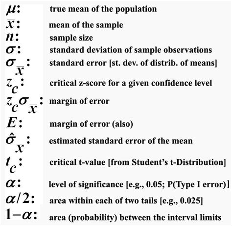 symbols  statistics mehr zur mathematik und lernen allgemein unter zentral lernende