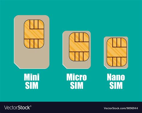 Modern Sim Card Sizes Mini Micro Nano Royalty Free Vector
