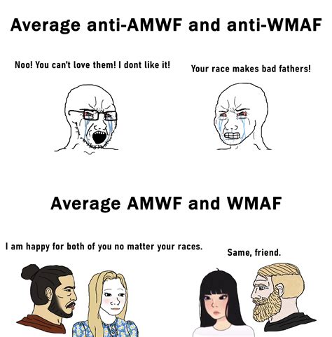 Average Anti Amwf And Anti Wmaf Vs Average Amwf And Wmaf Wmaf Amwf