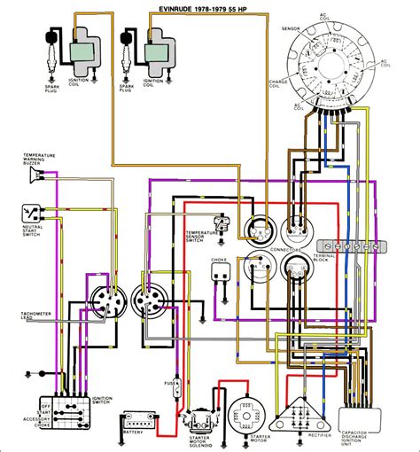 hp evinrude wiring diagram evinrude johnson outboard wiring diagrams mastertech marine